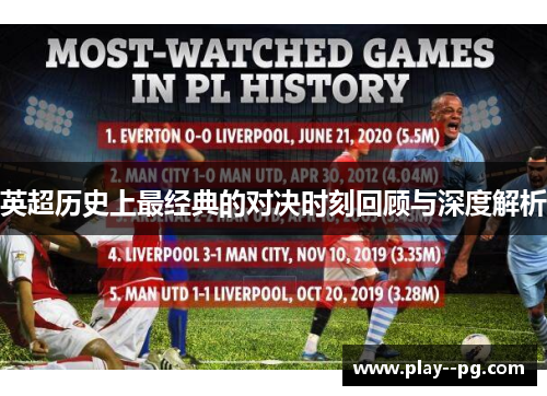 英超历史上最经典的对决时刻回顾与深度解析