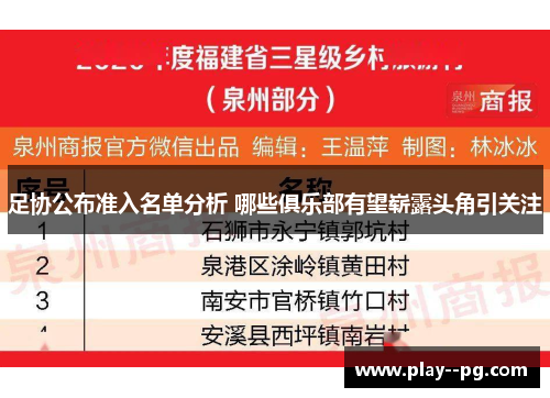 足协公布准入名单分析 哪些俱乐部有望崭露头角引关注