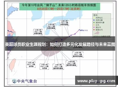 英超球员职业生涯规划：如何打造多元化发展路径与未来蓝图