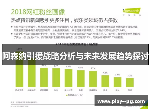 阿森纳引援战略分析与未来发展趋势探讨