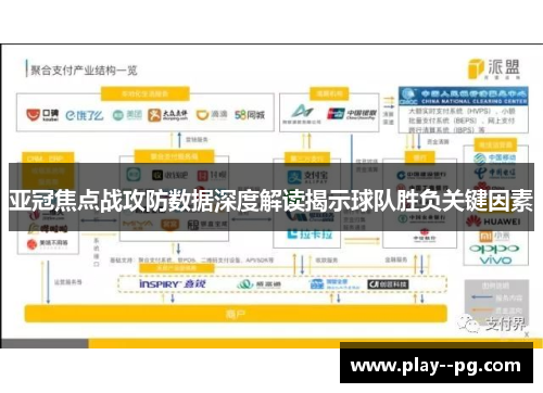 亚冠焦点战攻防数据深度解读揭示球队胜负关键因素