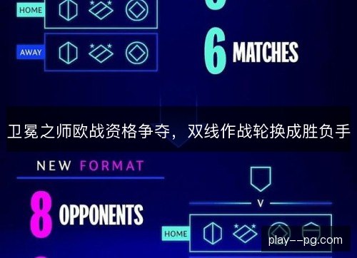 卫冕之师欧战资格争夺，双线作战轮换成胜负手